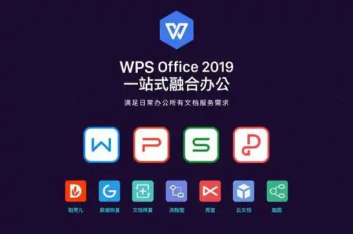 WPS 表格条件格式颜色修改