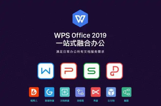 WPS Office How 提取 PDF 文字